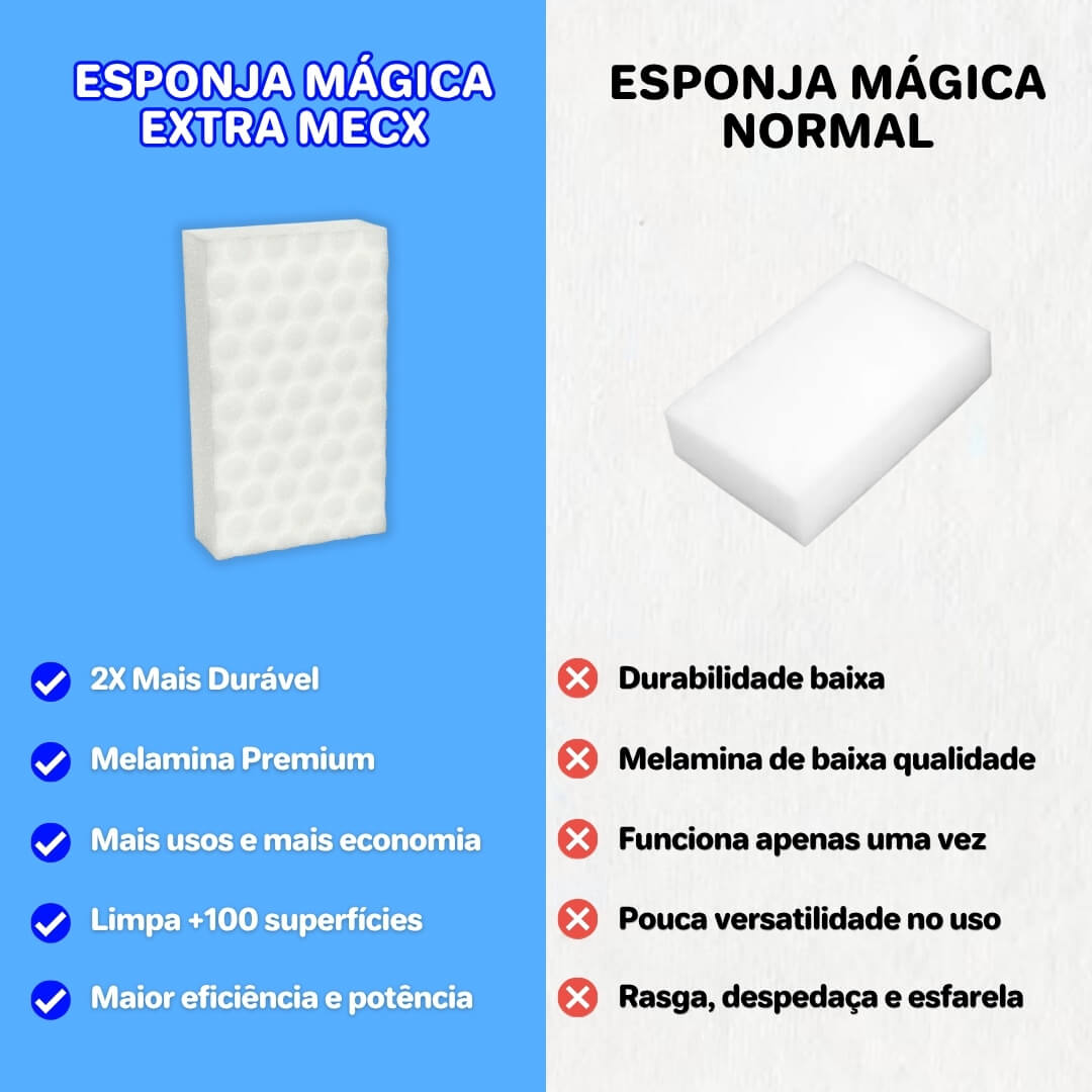 Esponja Mágica Extra Mecx®