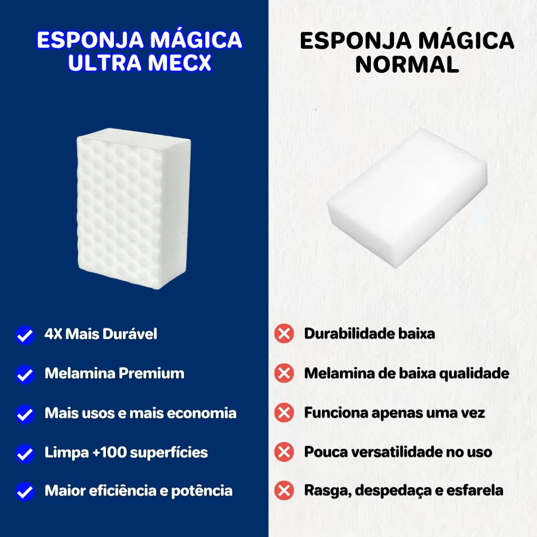 Esponja Mágica Ultra Mecx®